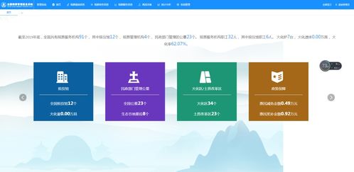 創新實施惠民禮葬 地方殯改路徑獲民政部推廣